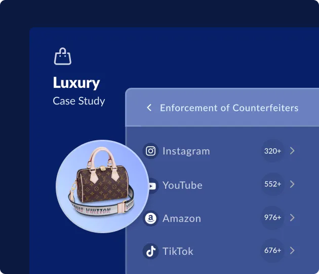Case study showcase